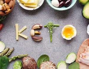 Sample Keto Diet Daily Meal Plan